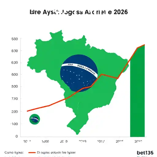A Ascensão dos Sites de Apostas no Brasil